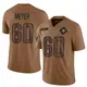 Nike Andrew Meyer Miami Dolphins Youth Limited Brown 2023 Salute To Service Jersey